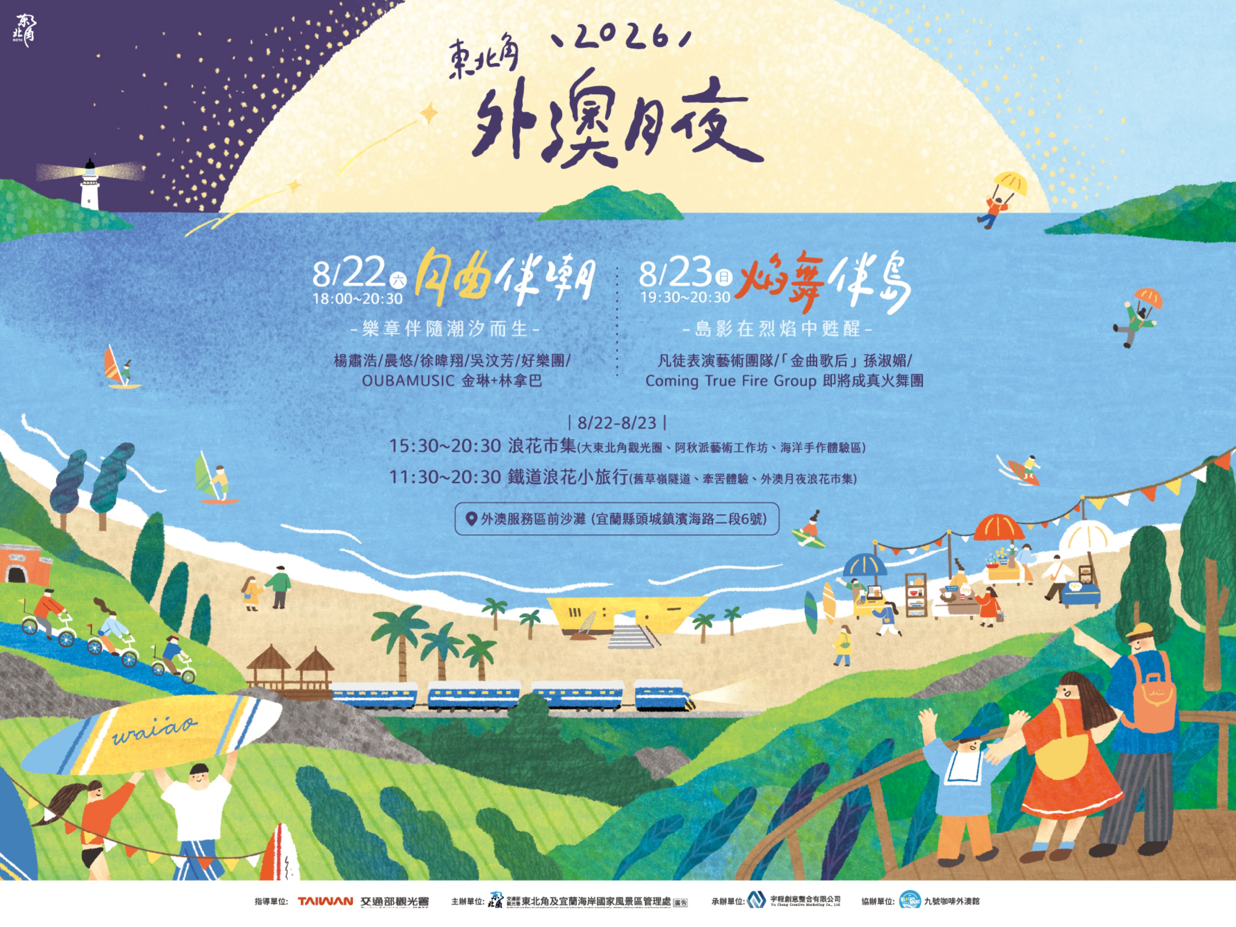 2026東北角外澳月夜