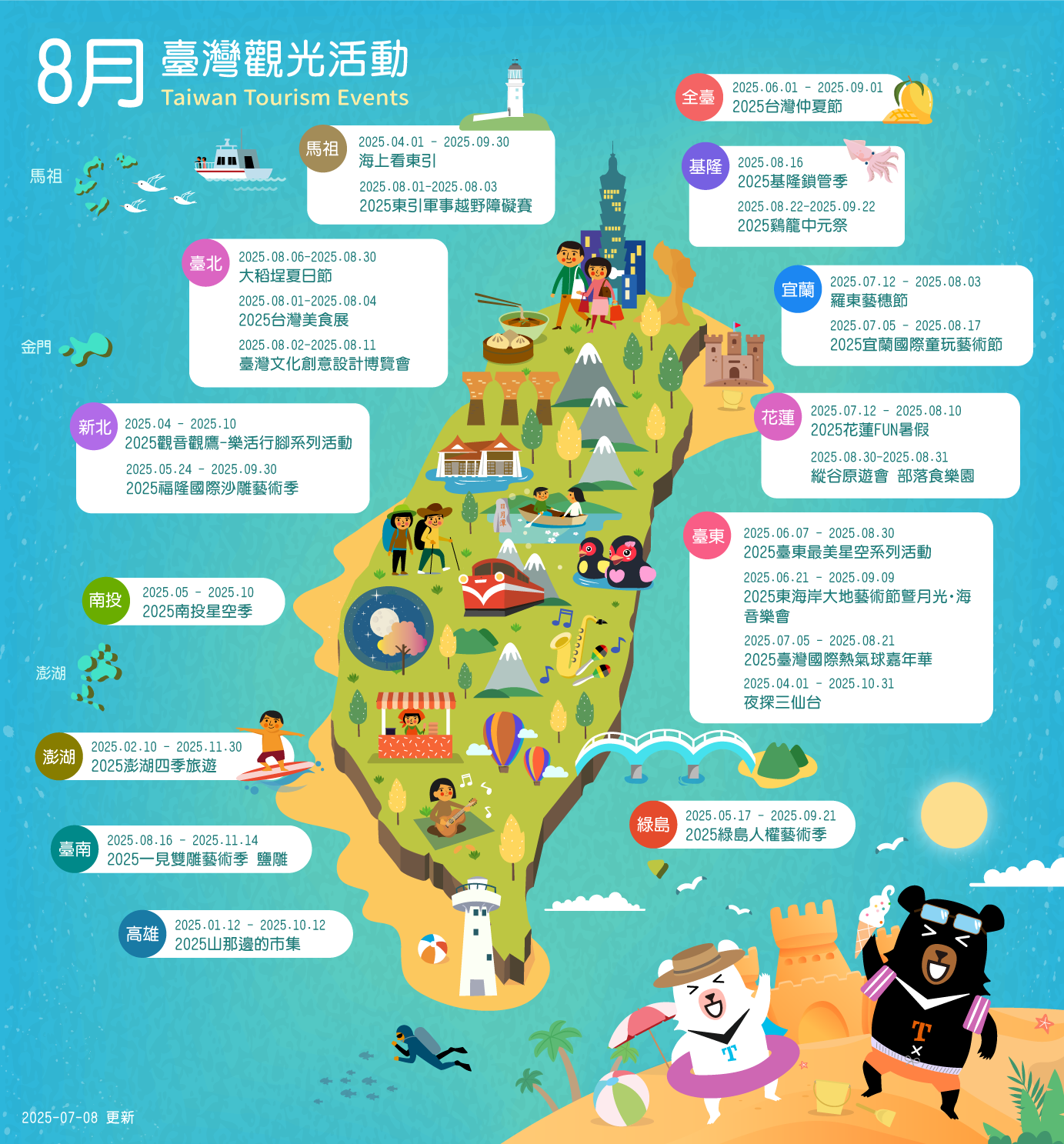2025年8月臺灣觀光活動