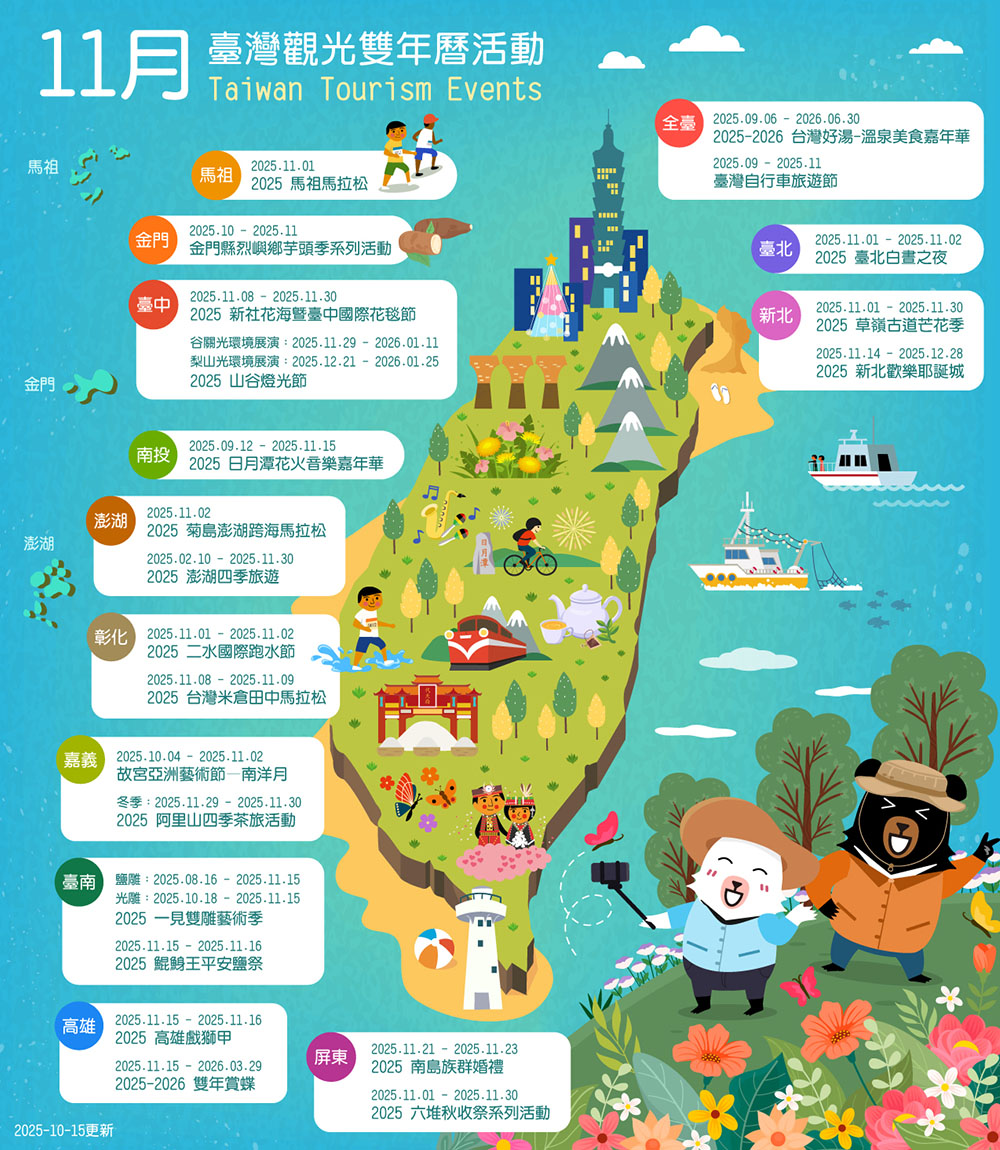 2025年9月臺灣觀光活動