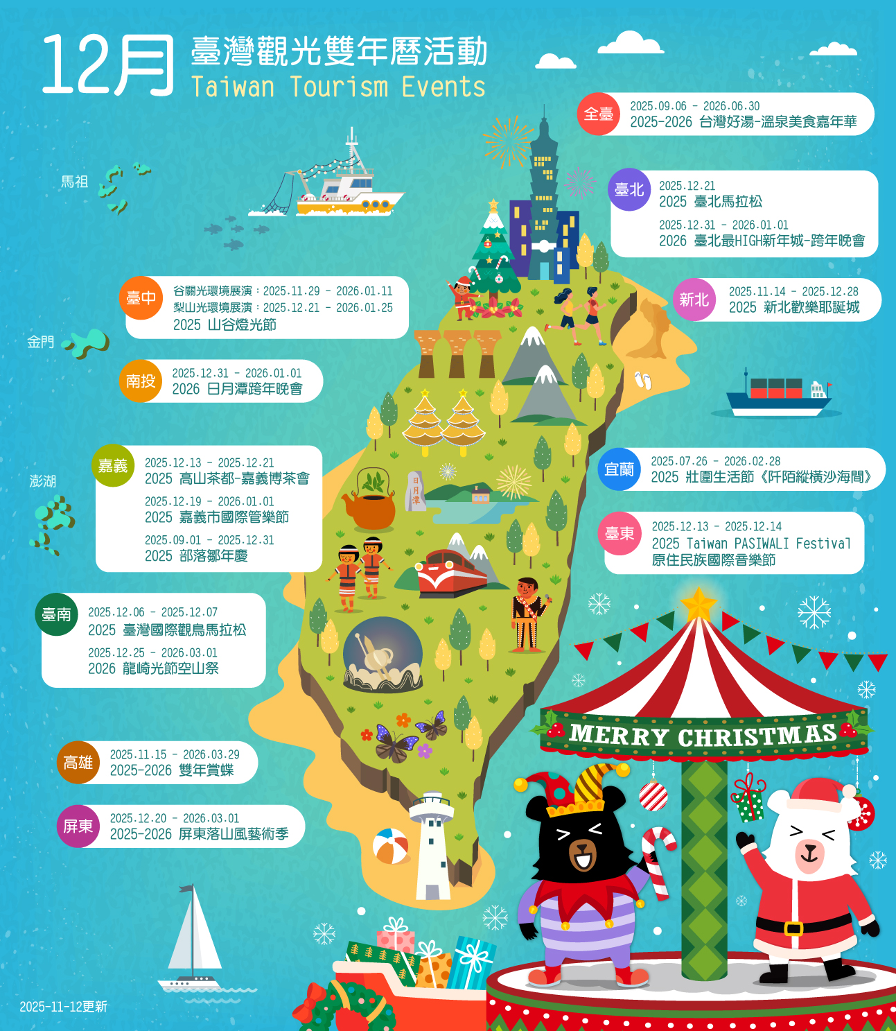 2025年12月臺灣觀光活動