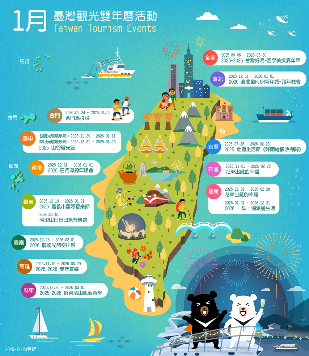 2026年1月臺灣觀光活動