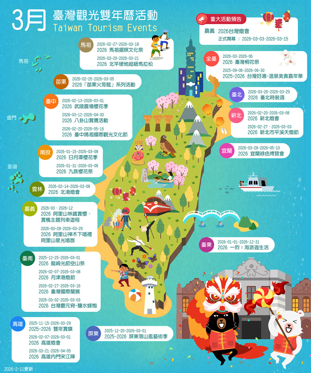 2026年3月臺灣觀光活動