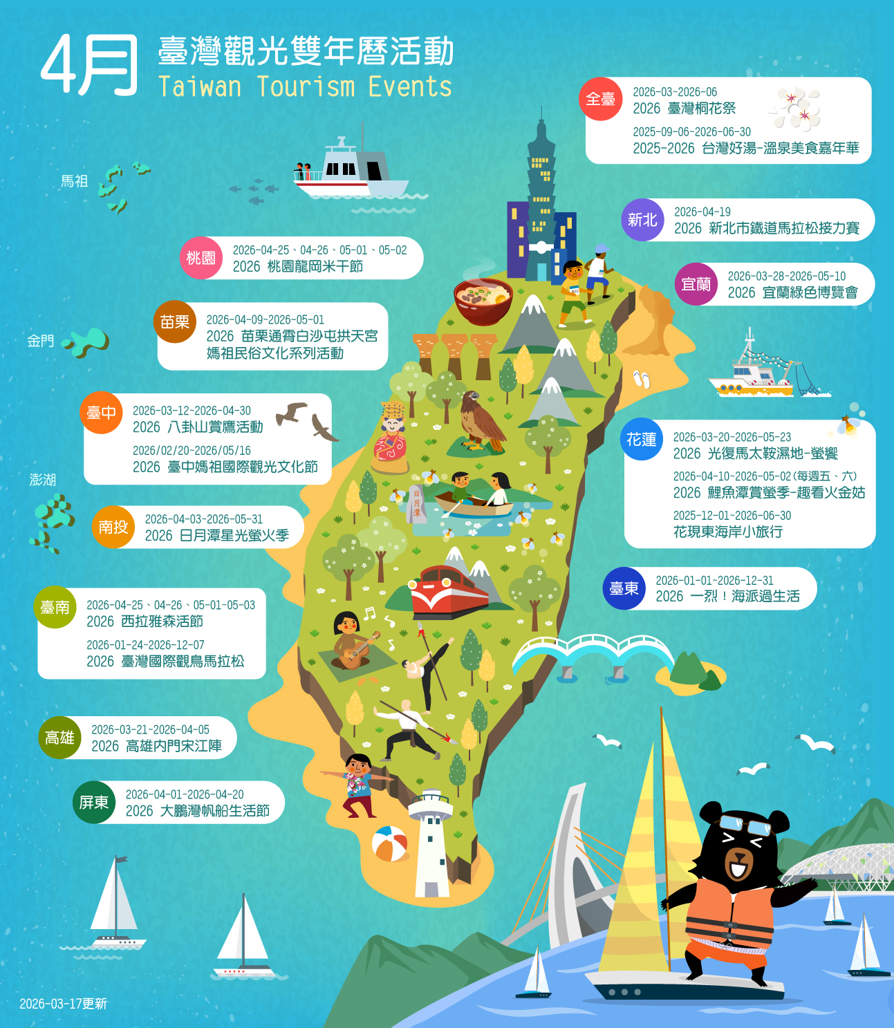 2026年4月臺灣觀光活動
