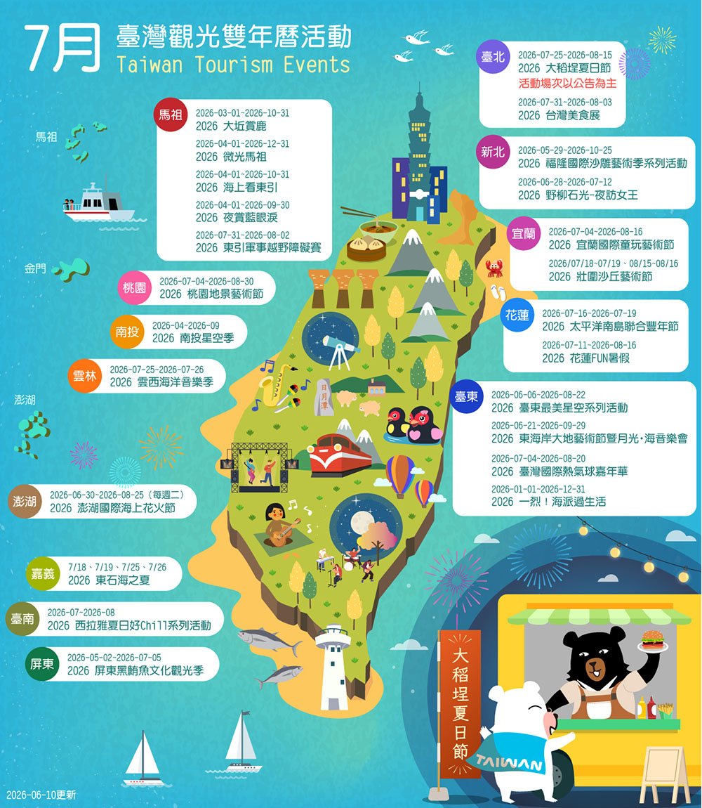 2026年7月臺灣觀光活動