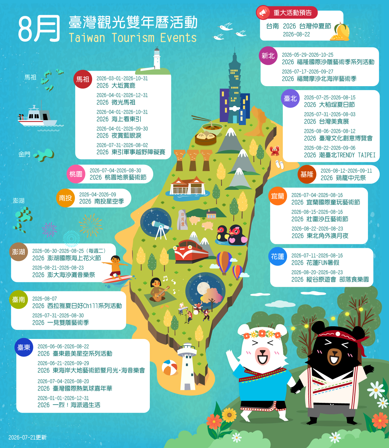 2026年8月臺灣觀光活動
