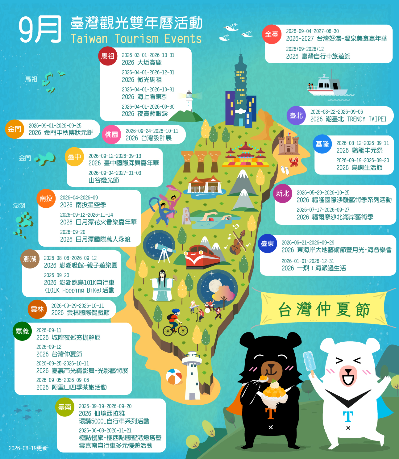 2026年9月臺灣觀光活動